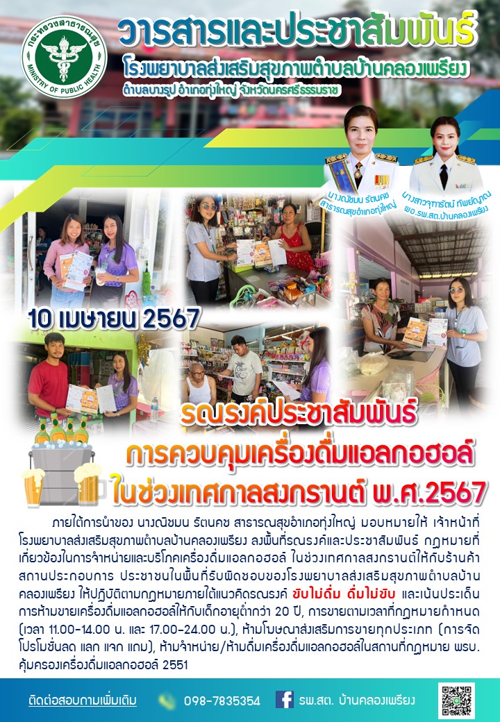 รณรงค์ประชาสัมพันธ์การควบคุมเครื่องดื่มแอลกอฮอล์ ในช่วงเทศกาลสงกรานต์ พ.ศ.2567
10 เมษายน 2567ภายใต้การนำของ นางณิชมน รัตนคช สาธารณสุขอำเภอทุ่งใหญ่ มอบหมายให้ เจ้าหน้าที่โรงพยาบาลส่งเสริมสุขภาพตำบลบ้านคลองเพรียง ลงพื้นที่รณรงค์และประชาสัมพันธ์ กฎหมายที่เกี่ยวข้องในการจำหน่ายและบริโภคเครื่องดื่มแอลกอฮอล์ ในช่วงเทศกาลสงกรานต์ให้กับร้านค้า สถานประกอบการ ประชาชนในพื้นที่รับผิดชอบของโรงพยาบาลส่งเสริมสุขภาพตำบลบ้านคลองเพรียง ให้ปฏิบัติตามกฎหมายภายใต้แนวคิดรณรงค์ ขับไม่ดื่ม ดื่มไม่ขับ และเน้นประเด็นการห้ามขายเครื่องดื่มแอลกอฮอล์ให้กับเด็กอายุต่ำกว่า 20 ปี, การขายตามเวลาที่กฎหมายกำหนด (เวลา 11.00-14.00 น. และ 17.00–24.00 น.), ห้ามโฆษณาส่งเสริมการขายทุกประเภท (การจัดโปรโมชั่นลด แลก แจก แถม), ห้ามจำหน่าย/ห้ามดื่มเครื่องดื่มแอลกอฮอล์ในสถานที่กฎหมาย พรบ. คุ้มครองเครื่องดื่มแอลกอฮอล์ 2551